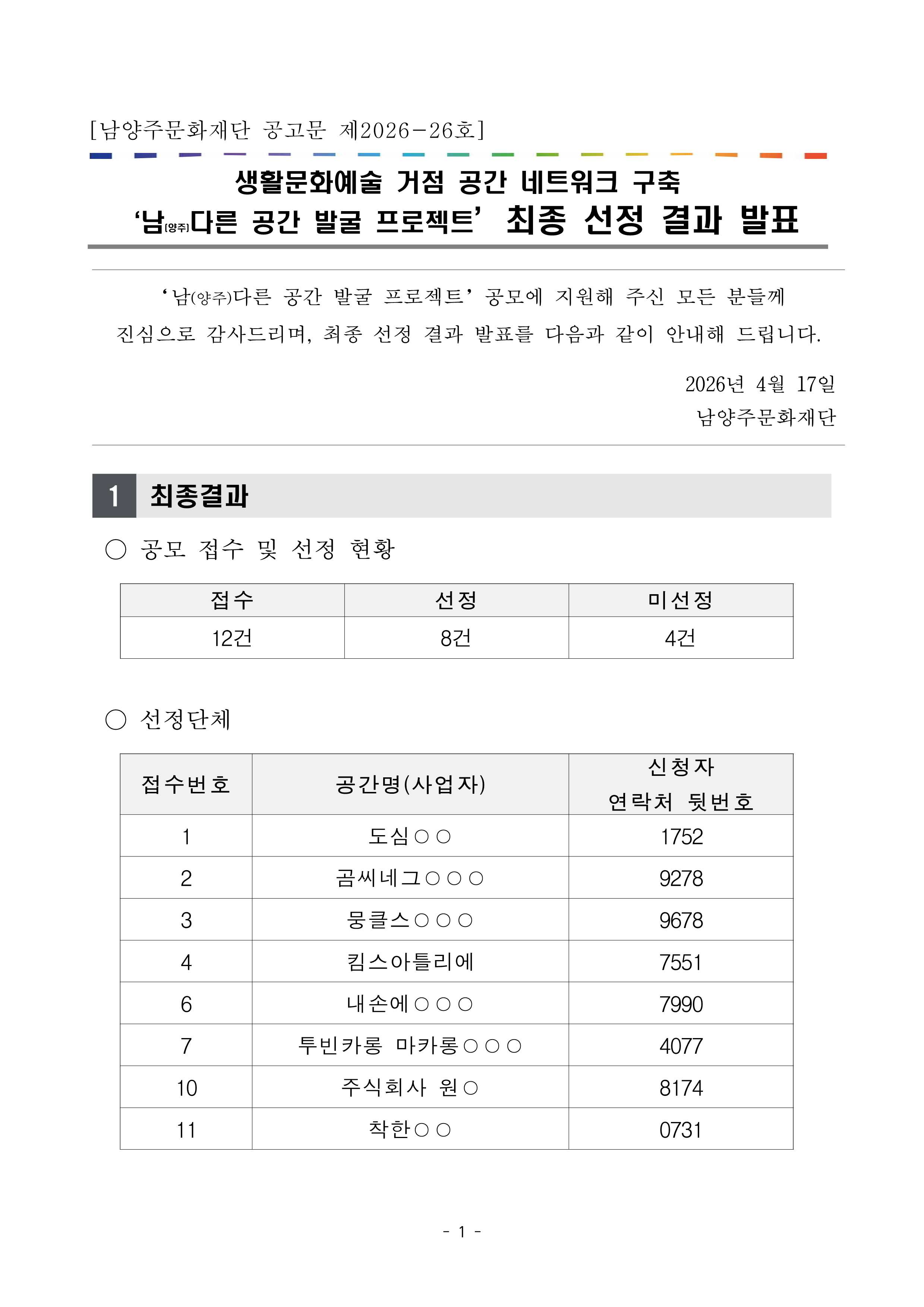 생활문화예술 거점 공간 네트워크 구축 최종 선정 결과 발표 공고문_1.png