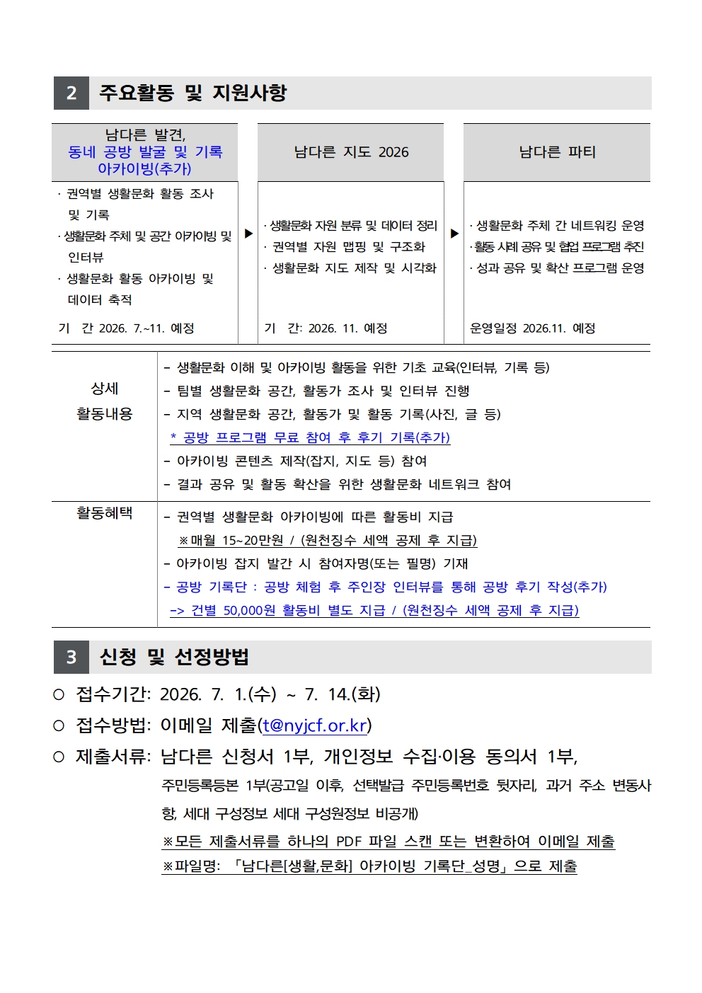 2026 경기생활문화활동 지원사업 「남(남양주)다른 [생활, 문화] 아카이빙 기록단」 참여자 모집 재공고2.jpg